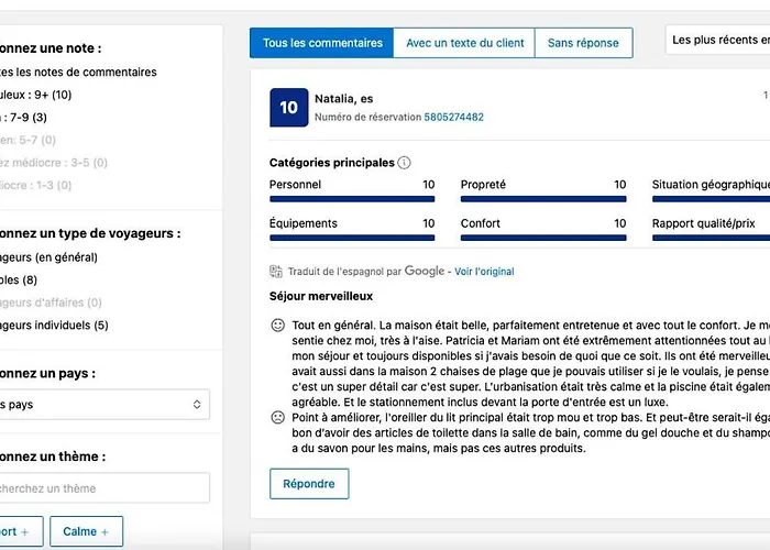 Nuevo Horizonte Costa De Antigua